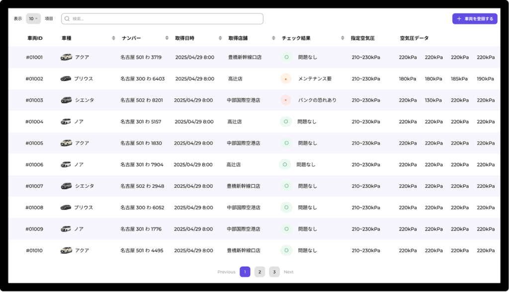 タイヤスコープのWebデバイス画面