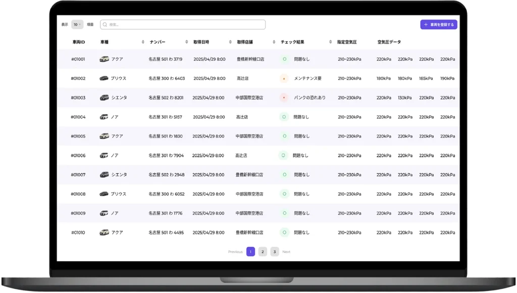 タイヤスコープのWebデバイス画面