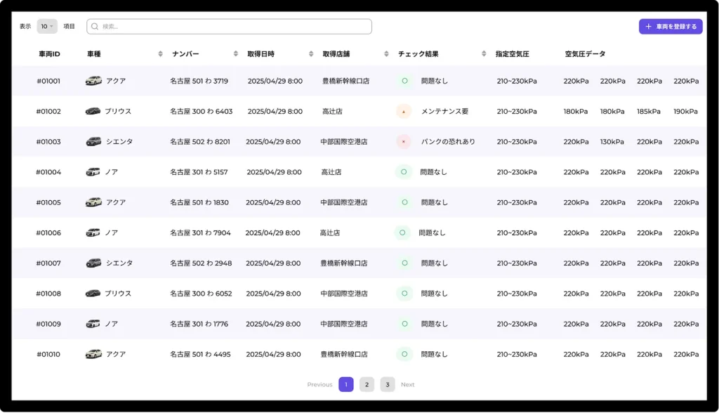 タイヤスコープのWebデバイス画面